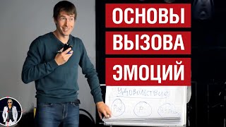 Алекс ЛЕСЛИ — Основы вызова эмоций
