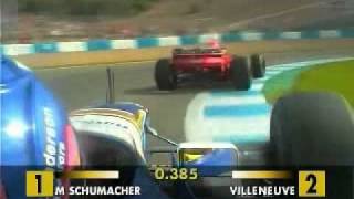 Villeneuve vs Schumacher