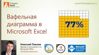 Вафельная диаграмма в Excel
