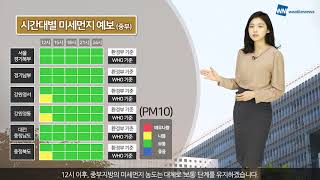 [2월 17일 09시 발표] 오늘의 미세먼지 예보