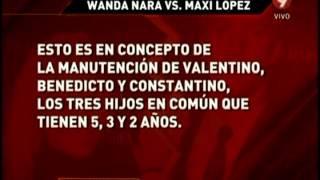 Wanda Nara vs. Maxi López: Un divorcio millonario