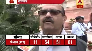 UP Polls: Minority votes have been divided, says Amar Singh