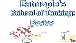 EATMOPIE's School of Tanking: How to Tank in Wow pt.1 Basics
