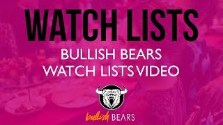Bullish Bears Watch List 4-24-18