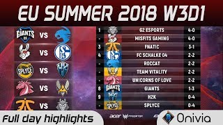Full day Highlights EU LCS Summer 2018 W3D1 By Onivia