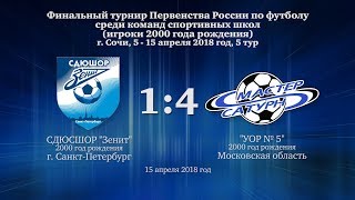 Матч команды 2000 г.р. 15 апреля 2018 год.