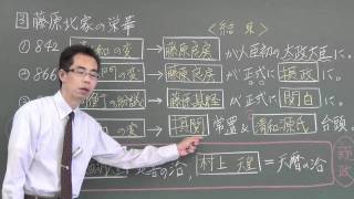 【センター日本史】平安遷都と藤原氏② 藤原道長と摂関政治