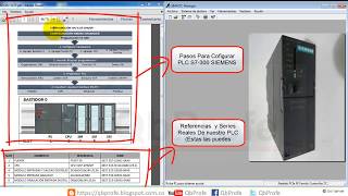 COMO CONFIGURAR UN PLC SIEMENS:  CPU 315-F 2PN/DP Parte 1