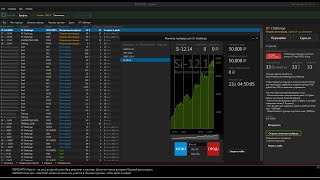 Как заработать на бирже.Советы участникам UT Challenge,Finderby.Биржа,форекс,акции,фьючерсы,опционы.