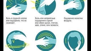 Как помочь себе при аритмии: перебои в сердце, тяжелое дыхание, учащенный пульс?