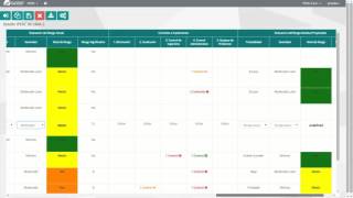 SOFTWARE DE SEGURIDAD Y SALUD EN EL TRABAJO
