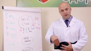 Массажер Миокомплекс - доктор Александр Малко