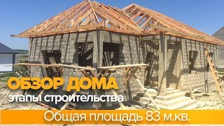 Свой дом. Проект 83 м.кв. Обзор строительства дома.