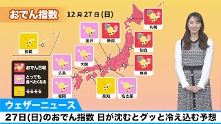 27日(日)のおでん指数 日が沈むとグッと冷え込む予想