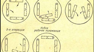 Разворот кассет в 4-х рамочной медогонке