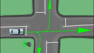Перекрёсток Модельная-Техническая
