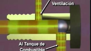 Funcionamiento BOMBA VP 44