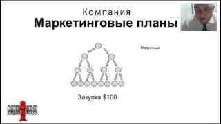Сравнение маркетинг планов компаний! Дмитрий Ахов