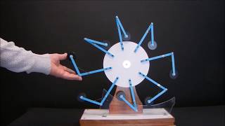Perpetual motion machine Idea   永久運動機械   вечный двигатель