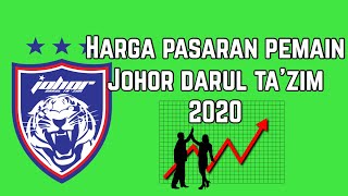 RM1.345 Juta untuk Safawi Rasid? I Harga Pasaran Pemain JDT 2020|JDT Players Market Value 2020