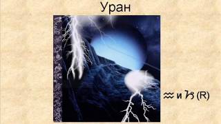 Лекция 10.Планеты (продолжение)