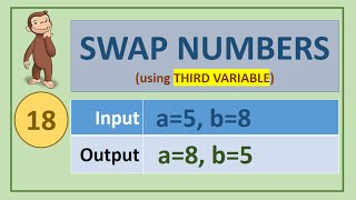 18. C Programs : SWAP NUMBERS using THIRD VARIABLE