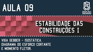 Aula 09 - Diagrama esforço cortante e momento fletor (3) - Viga Gerber