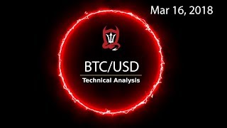 Bitcoin Technical Analysis (BTC/USD) Root or Route... [03/16/2018]