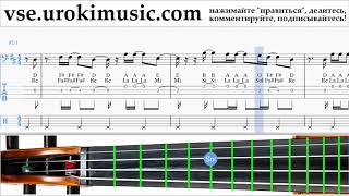 Как играть на виолончели Ed Sheeran feat Yebba - Best Part Of Me Табы um-i821