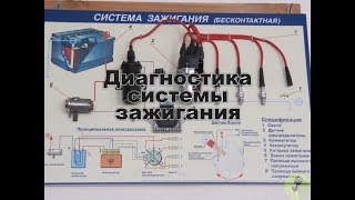 Емкостная линейка своими руками. Диагностика системы зажигания.