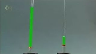 Опыты по физике. Тепловое расширение жидкости