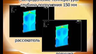 Оптимизация режимов движения потоков в кристаллизаторе МНЛЗ