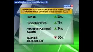 Вести-Хабаровск. Кирпича просит