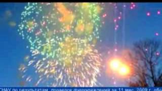 Рынок пиротехники. Почем петарды, салюты, бенгальские огни