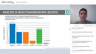 Вебинар "Растительные масла в косметике" с Юлией Гагариной