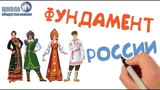 Основы конституционного строя РФ. Федеративное устройство ? Обществознание 9 класс