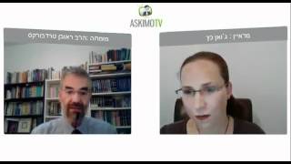 What is the Beth Din?