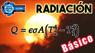 〰️???? Radiación | Transferencia de calor | Termodinámica | ¡Muy básico!