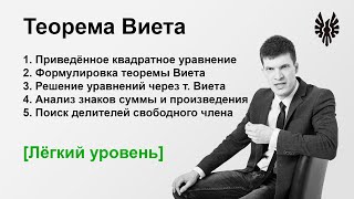 Теорема Виета