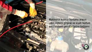 CARBON CLEAN TÜRKİYE - FIAT KARBON TEMİZLEME HİZMETİ - DİZEL