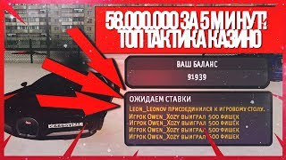 БЕСПРОИГРЫШНАЯ ТАКТИКА КАЗИНО - МТА ПРОВИНЦИЯ