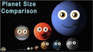 Planet Size Comparison