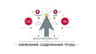 Олег Алексеев, эксперт в области корпоративного управления