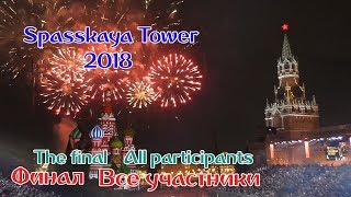 Спасская башня 2018 - Финал