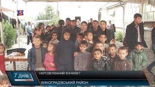 Нерозв’язаний конфлікт