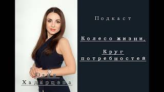 Подкаст Колесо жизни. Круг потребностей. Юлия Хадарцева Расстановщик│Психолог│Энерготерапевт.
