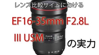 EF16-35mm F2.8L III USM の実力・・・レンズ比較サイトでの調査・・・