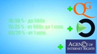 QuizGroup vs YouPartnerWSP vs AIR Какая партнерка лучше