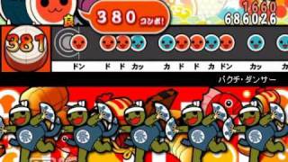 【太鼓さん次郎 やってみた】 バクチ・ダンサー