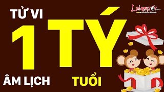 Tử Vi Tuổi Tý Tháng 1 Âm Lịch Năm 2020 May Mắn Hay Xui Xẻo Xem Ngay Là Biết - Tử vi 12 con giáp